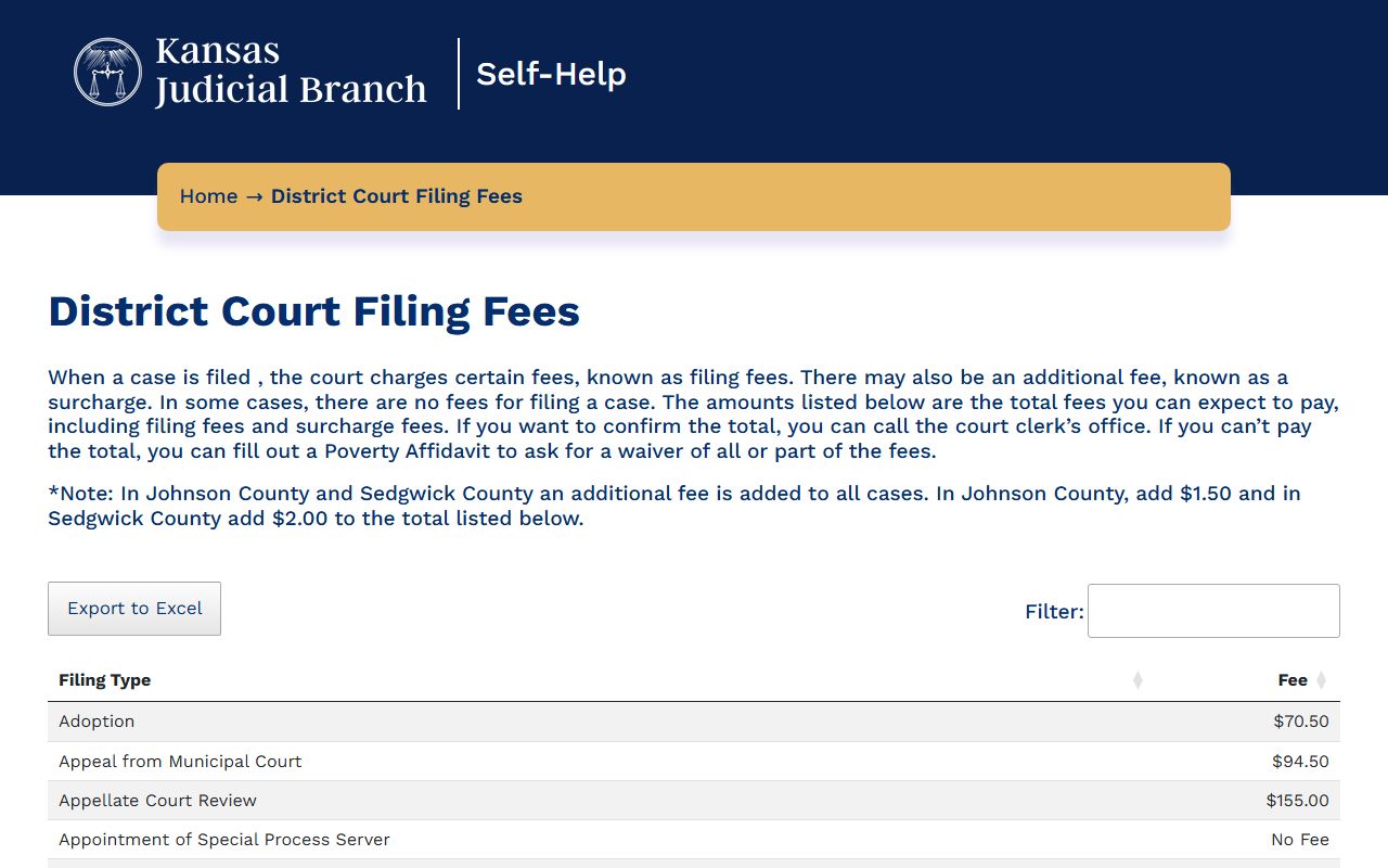 Hamilton County District Court records and Kansas district court filing fees
